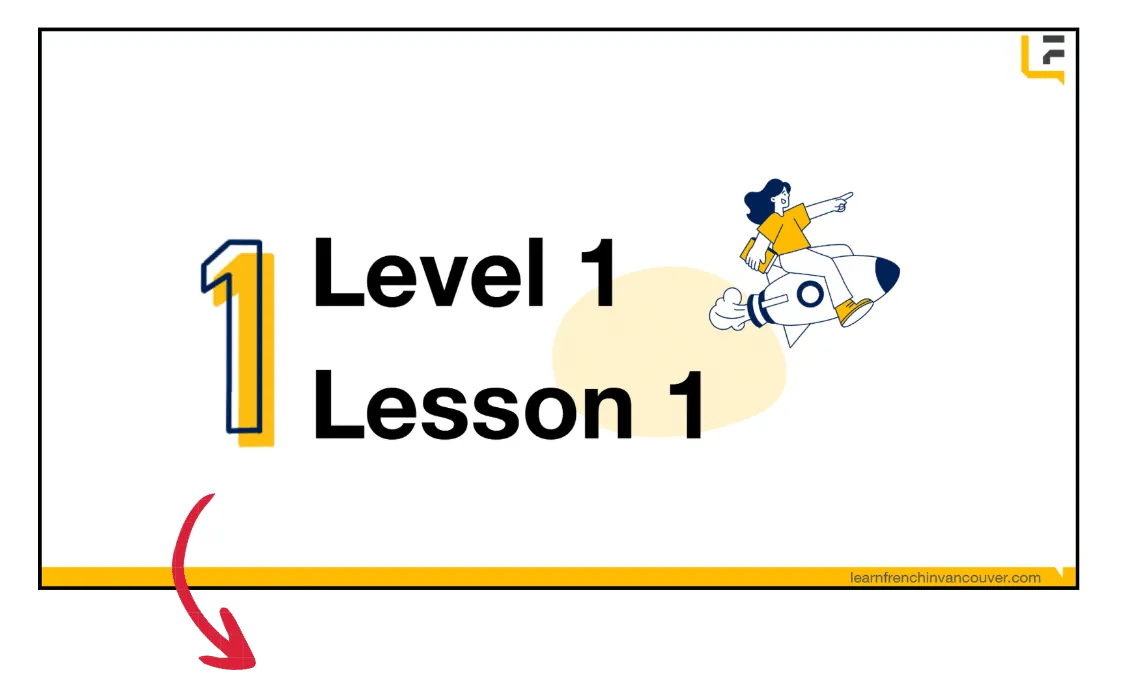 French Transformation Level 1, Lesson 1 preview